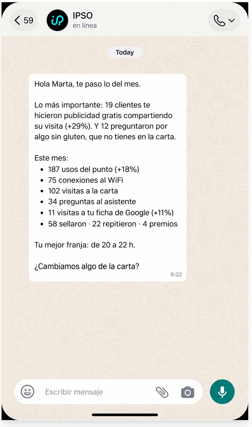 Informe mensual por WhatsApp
